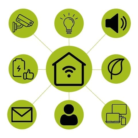 Smart Home Dresden